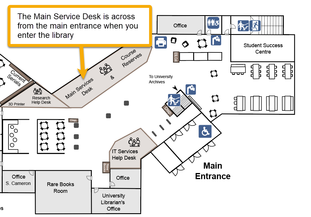 Main Service Desk Location